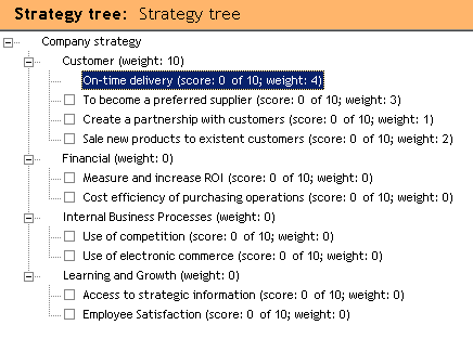 You can add more perspectives in the same way